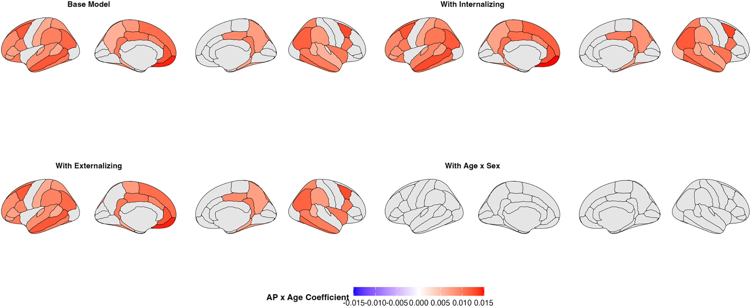 Attention problems and cortical maturation in a large longitudinal sample of youths: The importance of accounting for sex differences